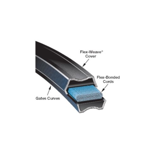 Gates CC96 (9054-0096) Hi-Power II Double V Belt