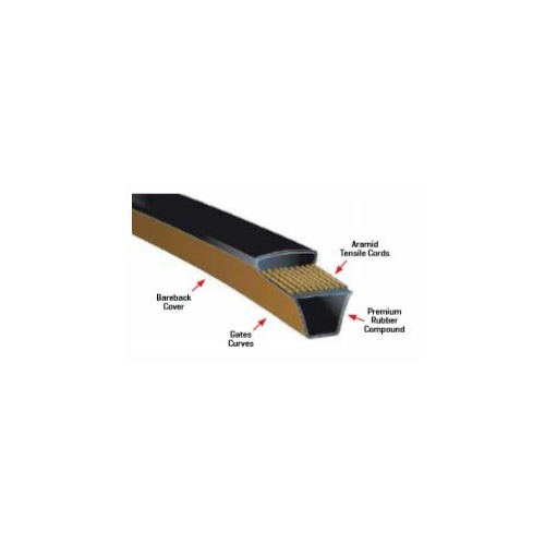 Gates SPC2000P Predator Aramid Belt Narrow Section (9191-02000)