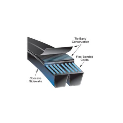 Gates 3/5V800 Super HC PowerBand Belt Classical Section (9386-3080)