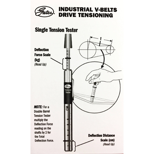 Gates TENSION-CARD Pocket V-Belt Tension Guide