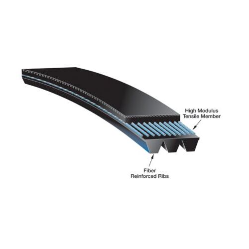 Gates 160J4 Micro-V Belt, 4 Ribs, J Section (160J4)