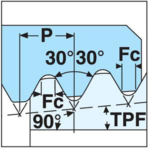 Seco Internal Snap-Tap® Thread Turning Insert 3.47 x 16.5mm Right 12-12 TPI CP500 Thread 16NR12BUT-S31220,CP500 Pack of 2