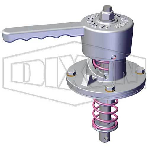 Dixon Top Operator Camlift Manual Operation